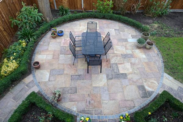 Cost of Patio Service in Rocklin
